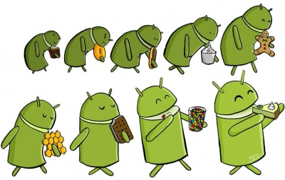 Анализ: Jelly Bean была последней версией Android, которая перекрыла 50% рынка