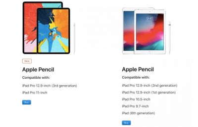 Стилусы Apple Pencil предыдущего поколения не совместимы с новыми iPad Pro