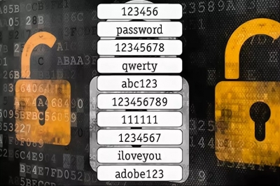 Почти половина пользователей в мире сомневаются в безопасности своих паролей
