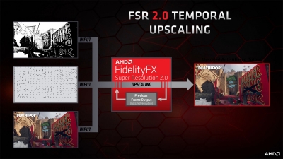 AMD представила обновленную технологию FidelityFX Super Resolution 2.0